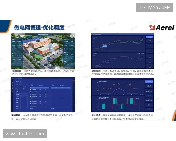 能源管理系统智能化升级，场馆碳排放强度持续下降